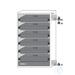 Equipment packages S90