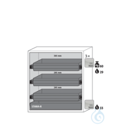 Ausstattungspakete S90