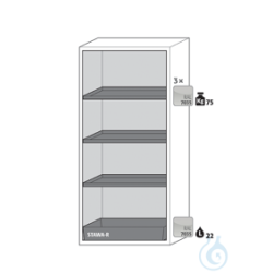 Ausstattungspakete S90