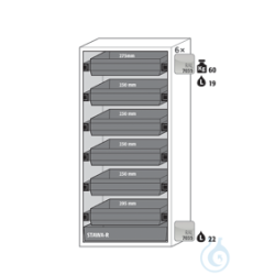 Equipment packages S90