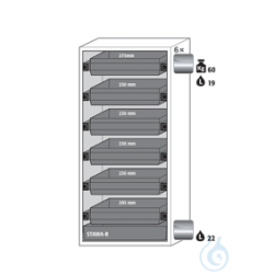 Ausstattungspakete S90