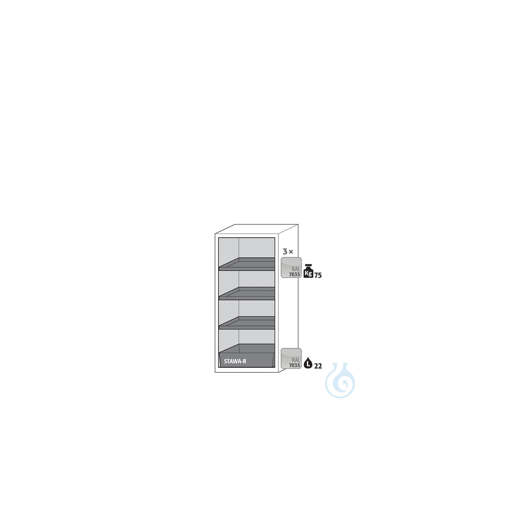 Equipment packages S90