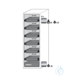 Equipment packages S90