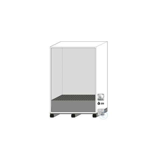 Equipment packages XL90