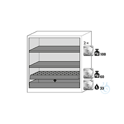 Equipment packages CS