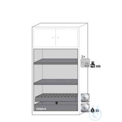 Equipment packages CS
