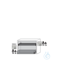 Ausstattungspakete UB90