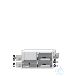 Equipment packages K90