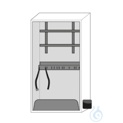 Ausstattungspakete GOD