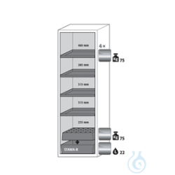 Ausstattungspakete S90