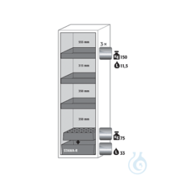 Ausstattungspakete S90