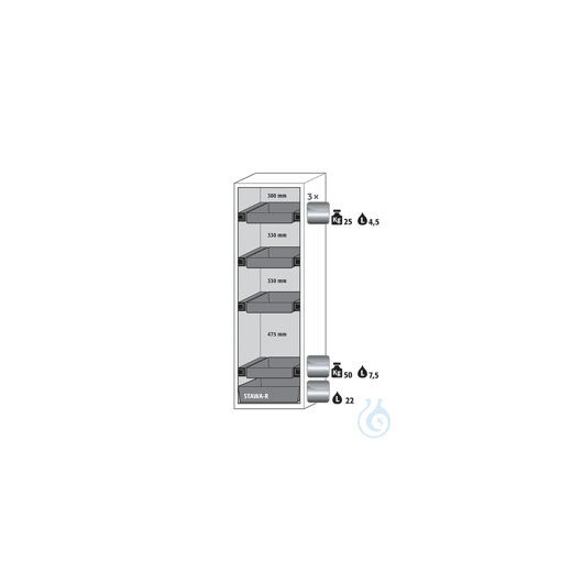 Ausstattungspakete S90