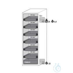 Ausstattungspakete S90