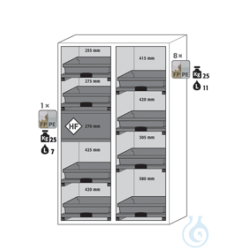Equipment packages SL