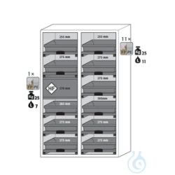 Ausstattungspakete SL