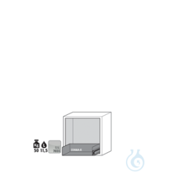 Ausstattungspakete UB90