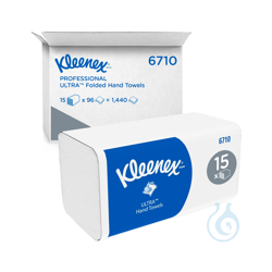 Kleenex® Falthandtücher unterstützen hohe...