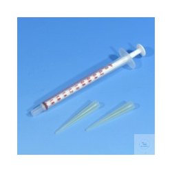 VISO syringe Total hardness H 2