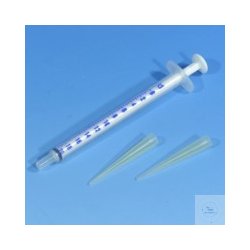 VISO Syringe Total Hardness H 20 F
