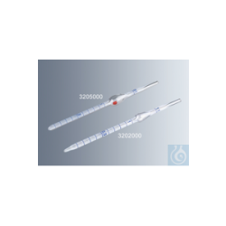 Blood mixing pipettes according to Thoma,