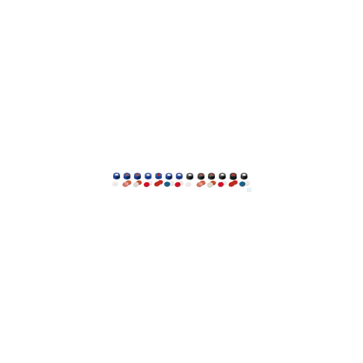 neochrom® screw cap ND9 short thread, blue, closed, silicone white/PTFE red