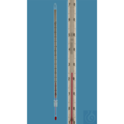 Thermometer with standard ground joint NS 14.5/23,...