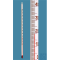 Allgebrauchsthermometer Einfachtyp Stabform -10+110:1°C, weißbelegt rote Füllung
