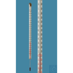 Demonstration thermometer, enclosed scale,...