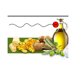 CDR FoodLab SOAPS Test Kit