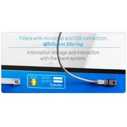 HEPA-H14 Ersatzfilter PL6880806 – Partikel-, Staub- und Aerosolfilter