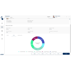 EasyTouch Base – Basisprogramm