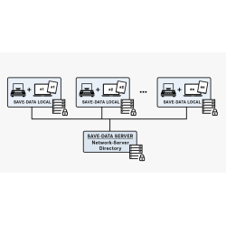 EasyTouch Save Server – Central weighing data storage
