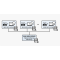 EasyTouch Save Server – Central weighing data storage