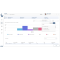 EasyTouch PrePack – Checking of pre-packaged items