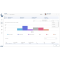 EasyTouch PrePack – Checking of pre-packaged items