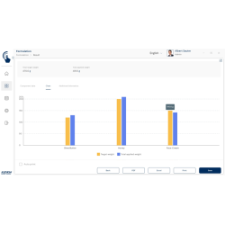 EasyTouch Formulation – Recipe/formulation function