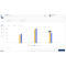 EasyTouch Formulation – Recipe/formulation function