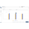 EasyTouch Assembly Count – Order picking, fast, simple and error-free