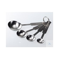 Dosing spoons stainless steel set, (4 spoons 1,25-15 ml)