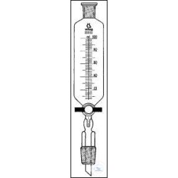 Dropping funnels, cylindrical, grad., dropping counter...