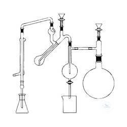 Apparatus for the determination of nitrogen