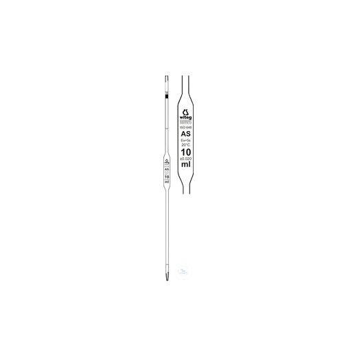 Bulb pipettes with 2 marks, DIN-AS, 0.5 ml, conformity certified, waiting time 5
