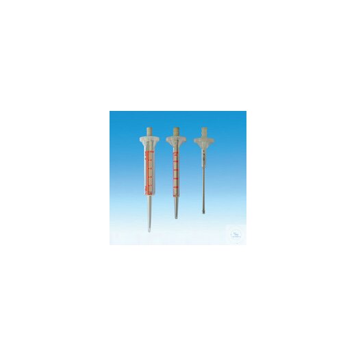 WITIPS 25ml STERILE
