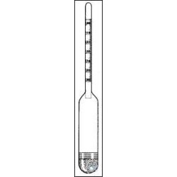 Dichte-Aräometer 0,650-0,710:0,001