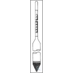 OECHSLE SCALE
