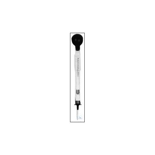 Acid tester for batteries