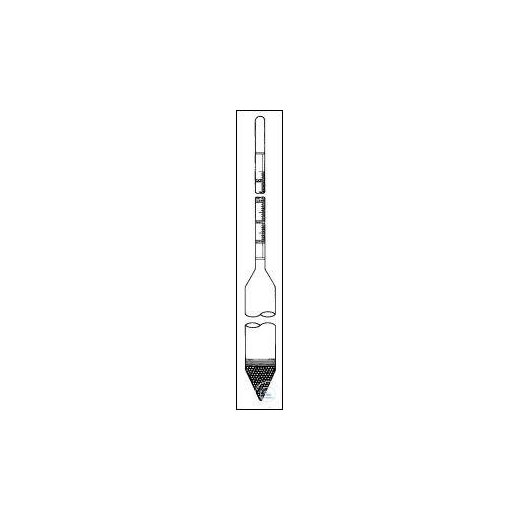 URINE TESTER ACCORDING TO BIRD
