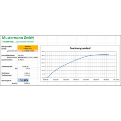 Flexible recording or transfer of measured values, in particular also to Microsoft® Excel