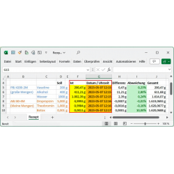 Flexible recording or transfer of measured values, in particular also to Microsoft® Excel